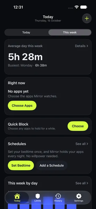 Mirror’s weekly view showing sample average daily screen time.